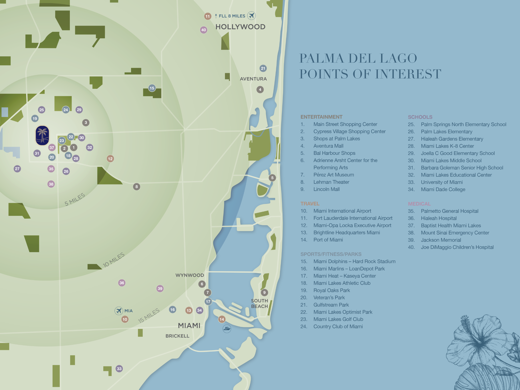 Illustrated PDL locator map